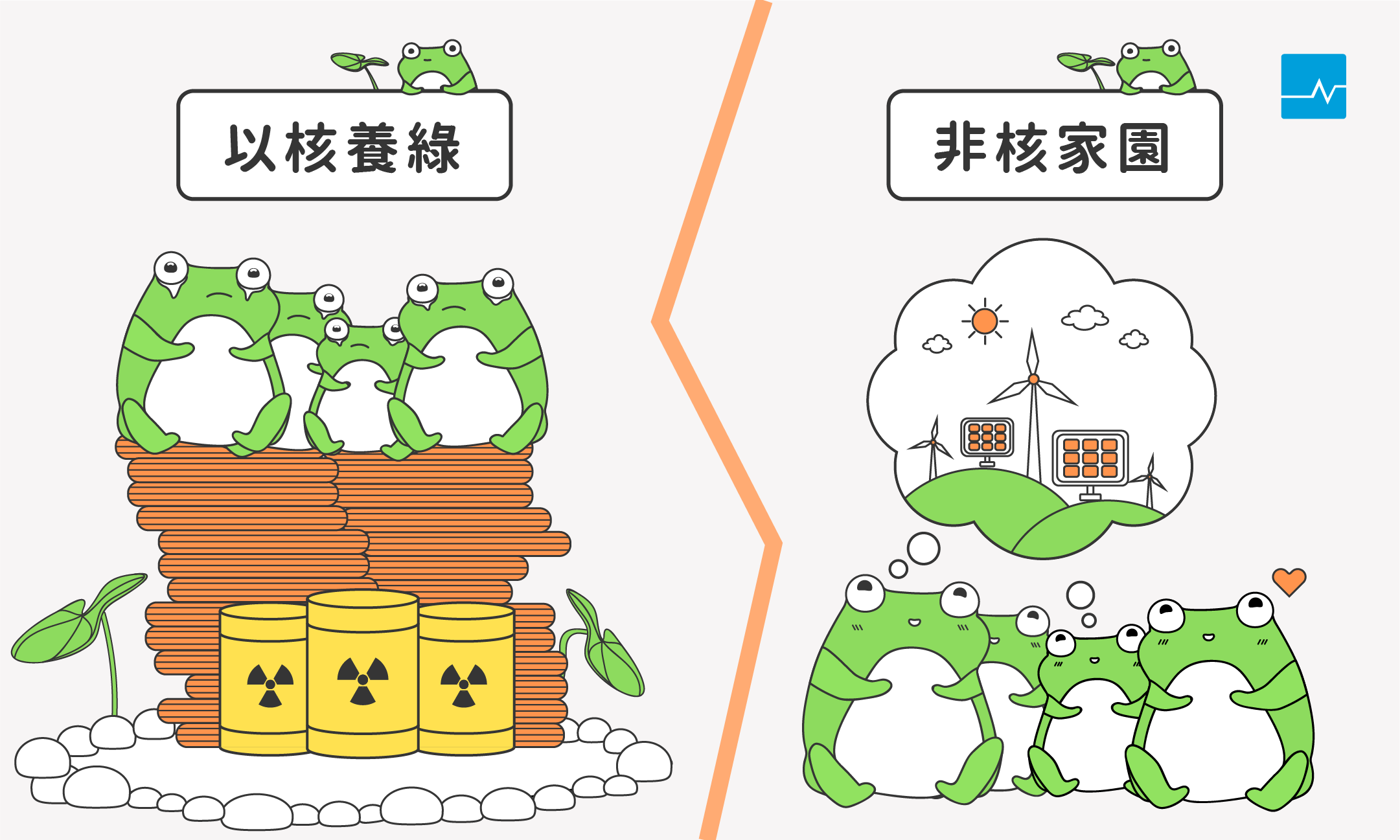 別鬧了!以核「不能」養綠.公投前的能源課