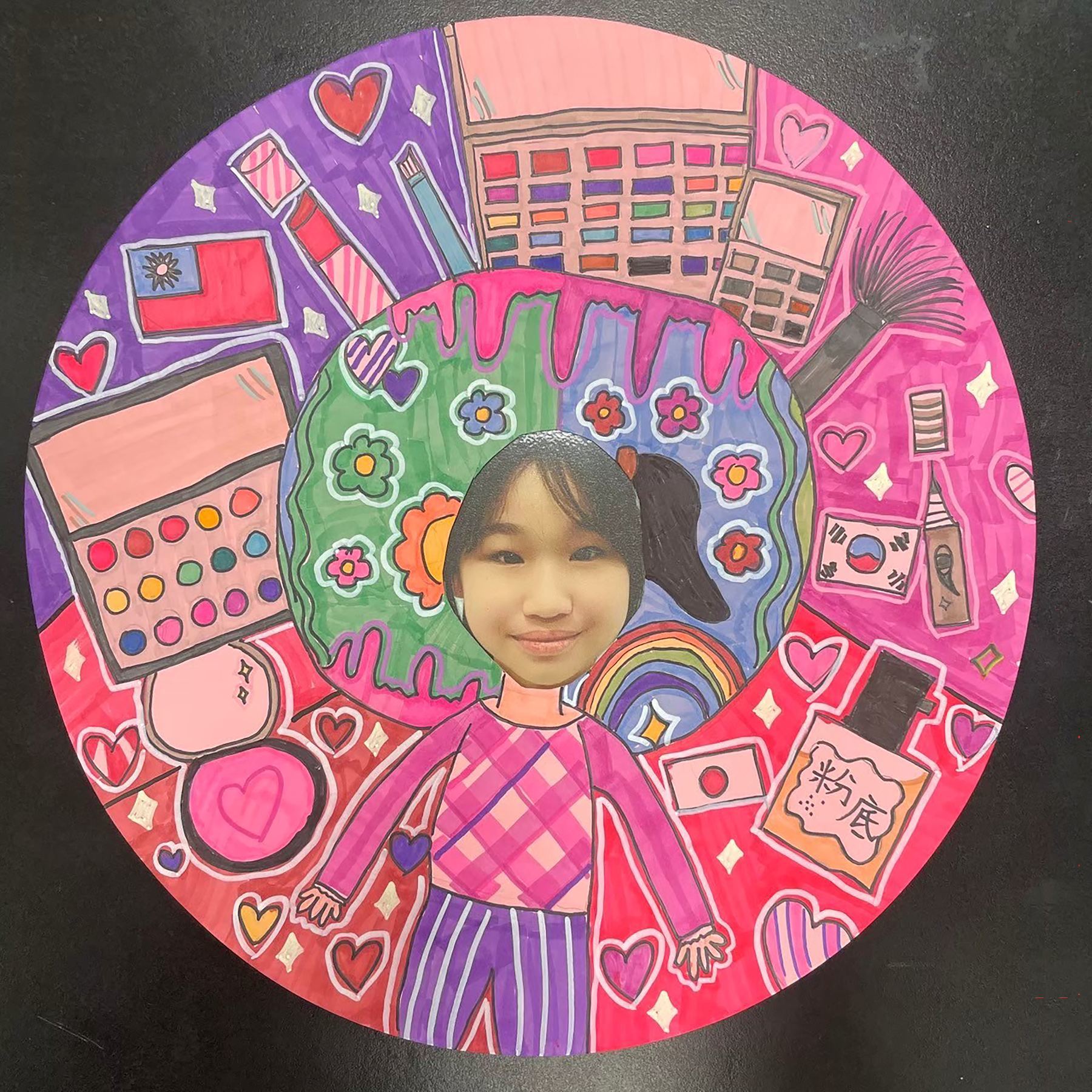 高雄市新上國小學生繪製「你期待未來的自己是什麼樣子？」