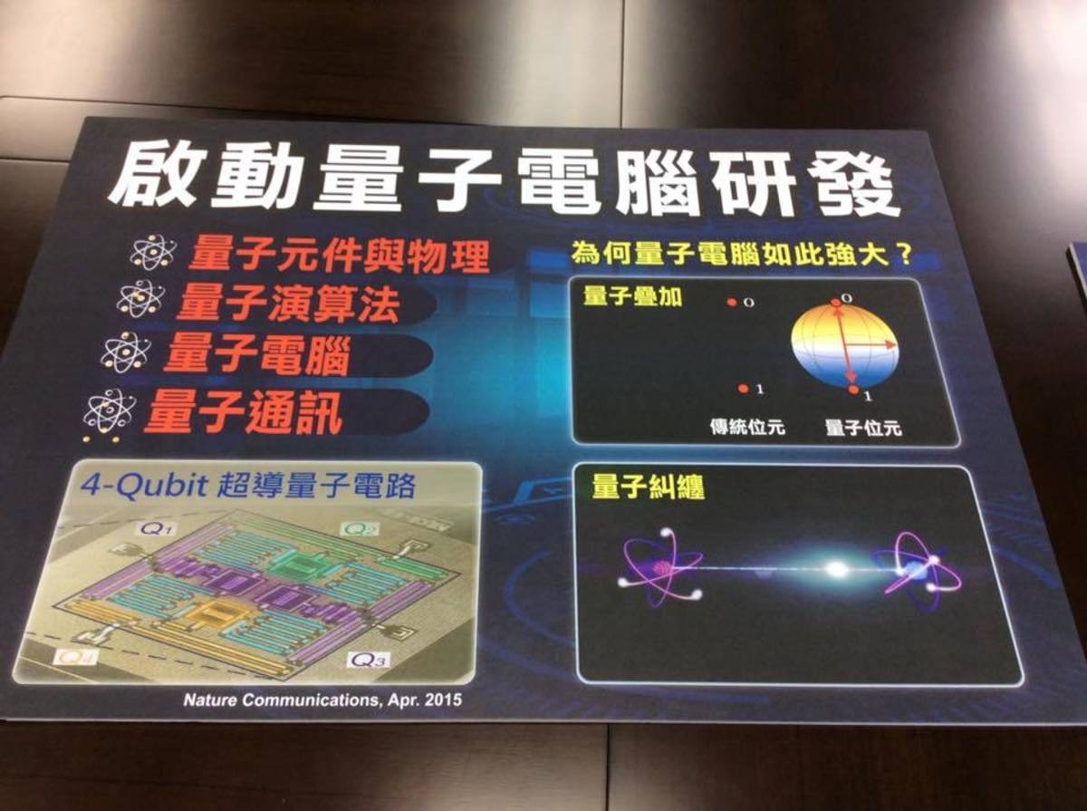 「量子電腦」背後原理 「量子疊加」和「量子糾纏」