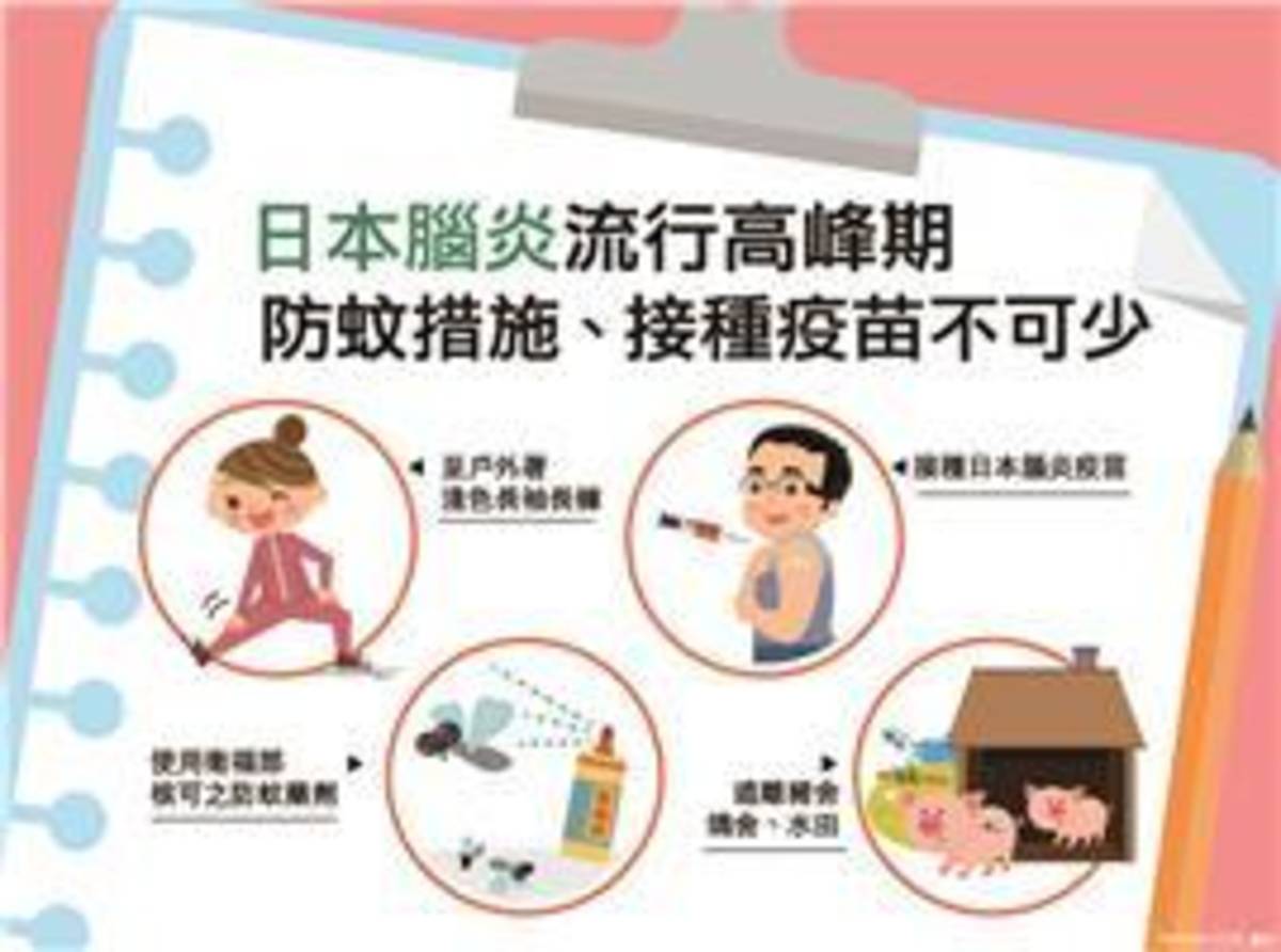 日本腦炎宣傳海報