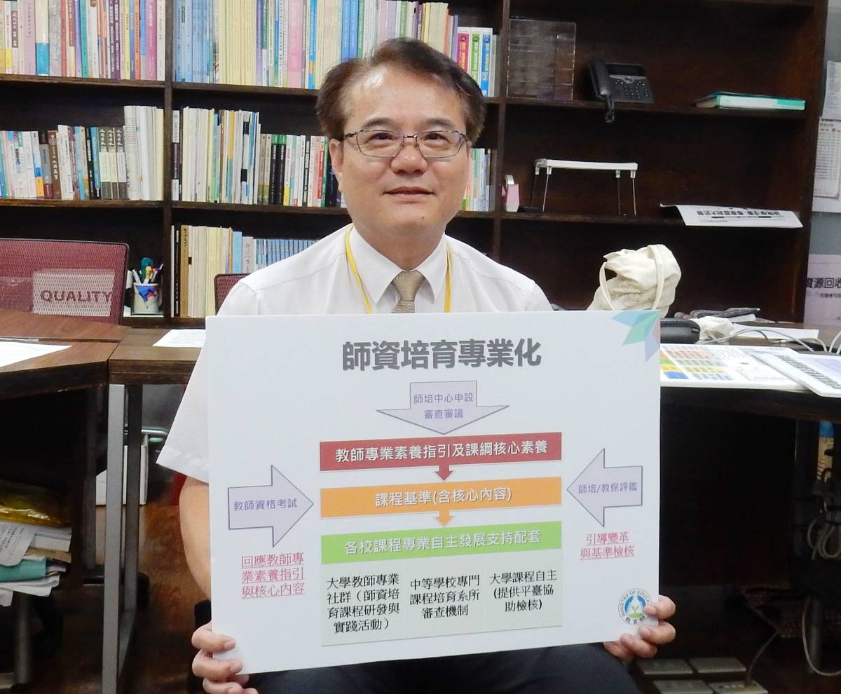 教育部師資藝教司司長鄭淵全
