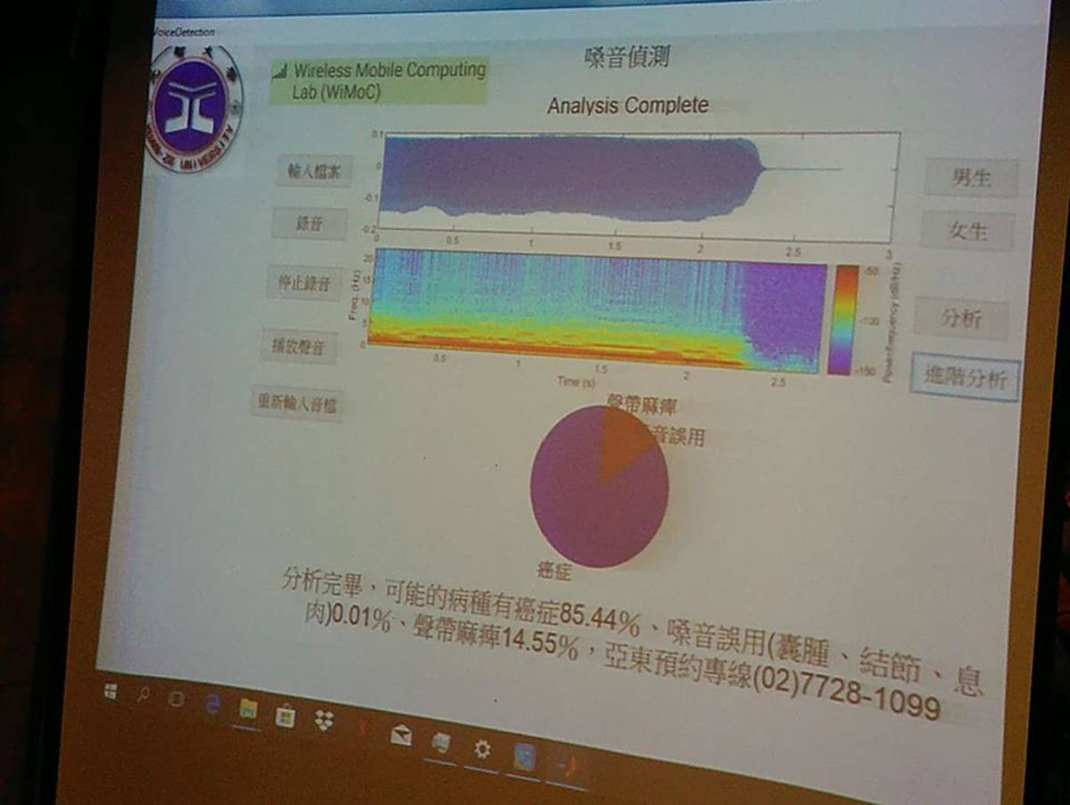 元智大學研發「病理嗓音偵測」 「啊」5秒  為自己聲帶「把個脈」