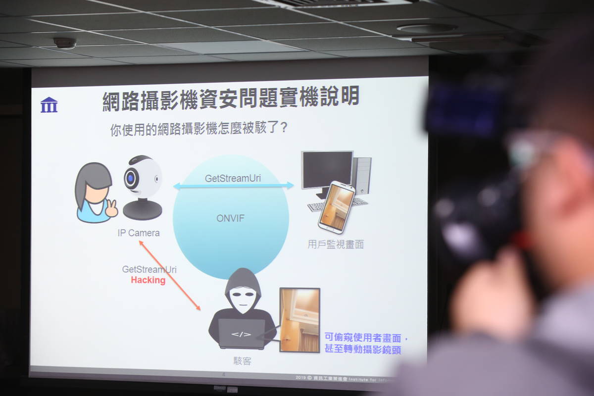 物聯網隱私易外洩  消保處提醒升高安全防護