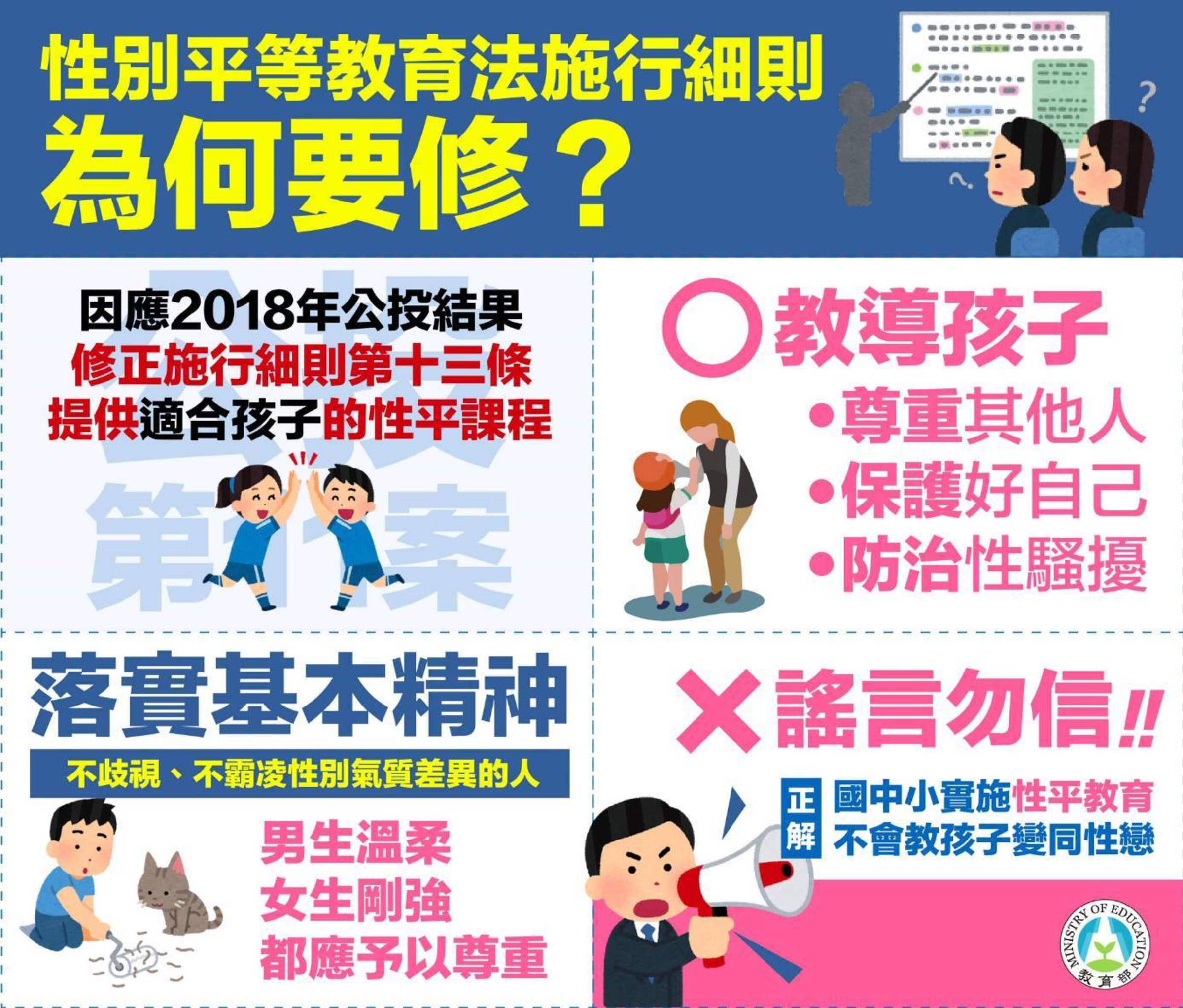 性別平等教育法