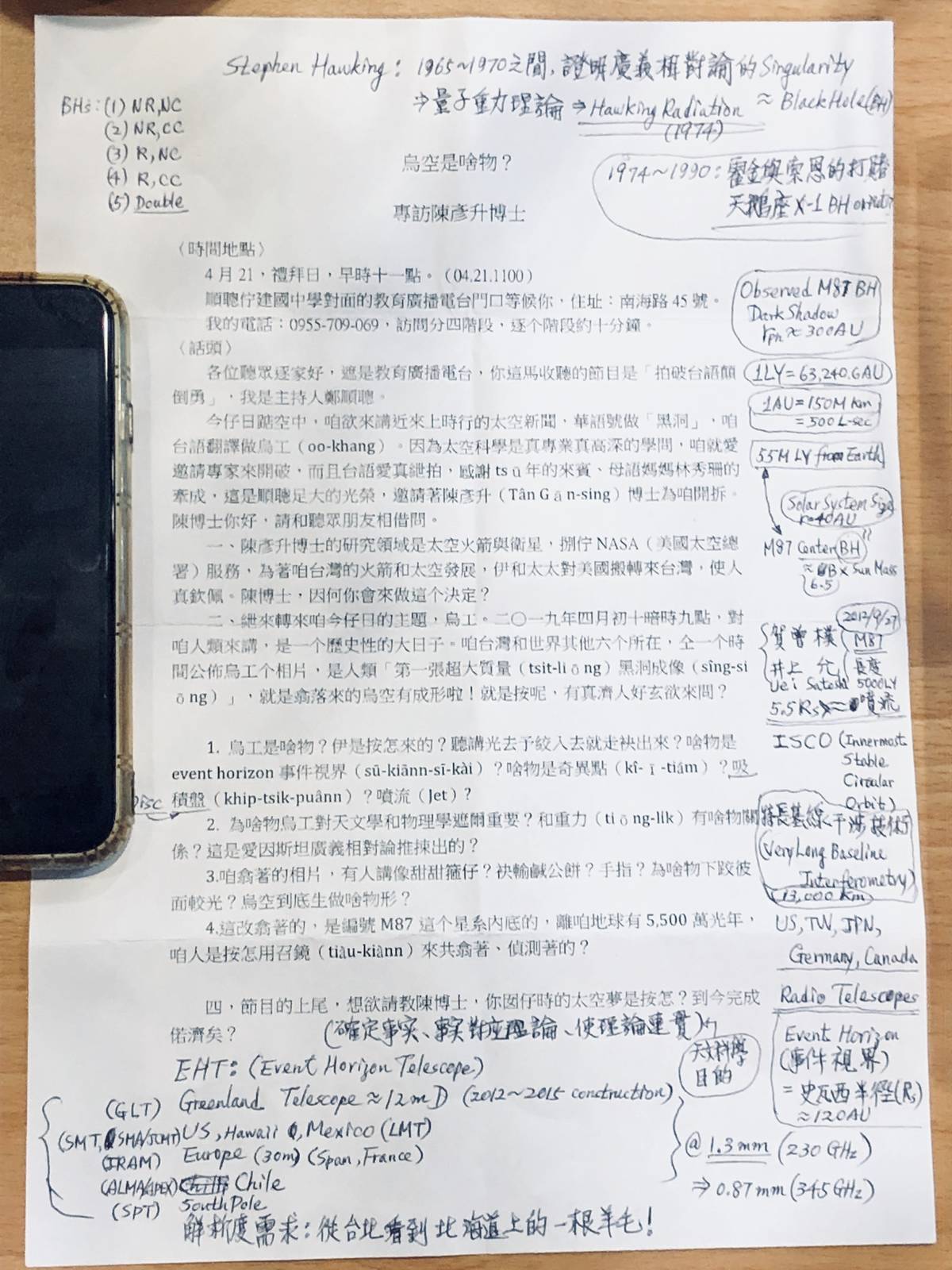 陳彥升博士針對訪綱寫下的筆記，果然是科學家的嚴謹。