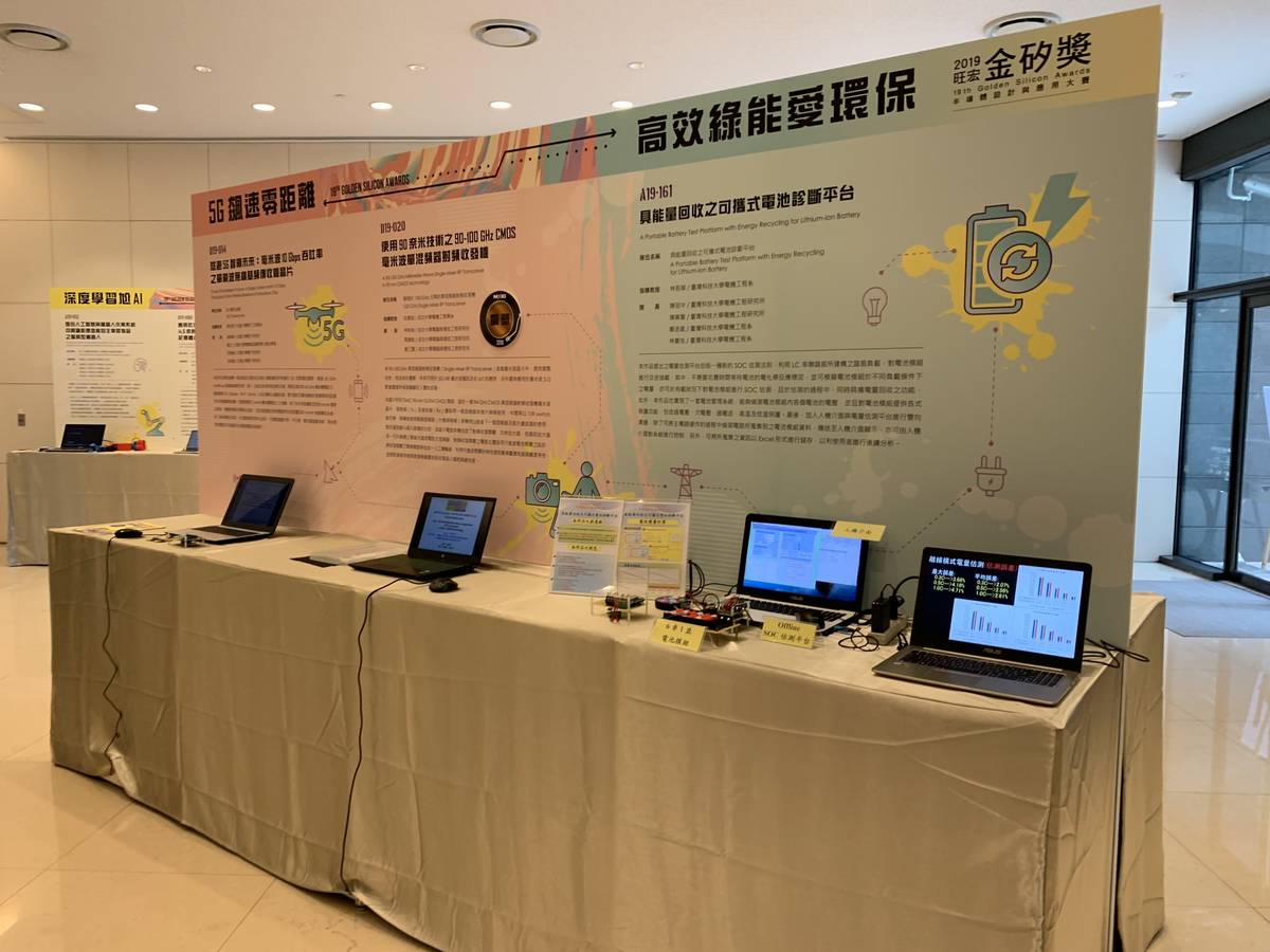 獲獎團隊靜態展示