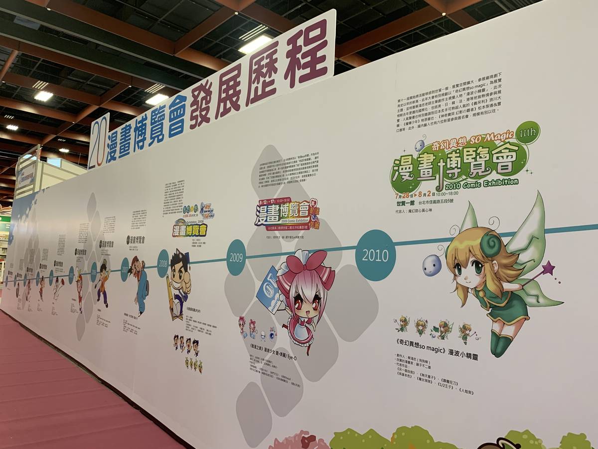 第二十屆漫畫博覽會發展歷程
