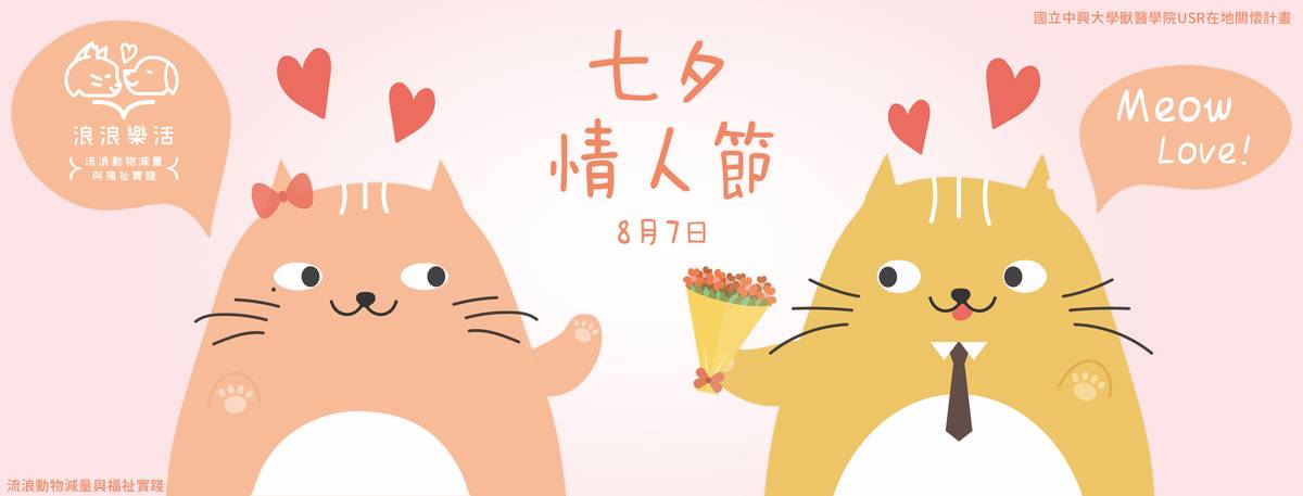 中興大學「浪浪樂活-流浪動物減量與福祉實踐」USR計畫的臉書粉絲專頁，配合不同節慶搭配多元的視覺設計