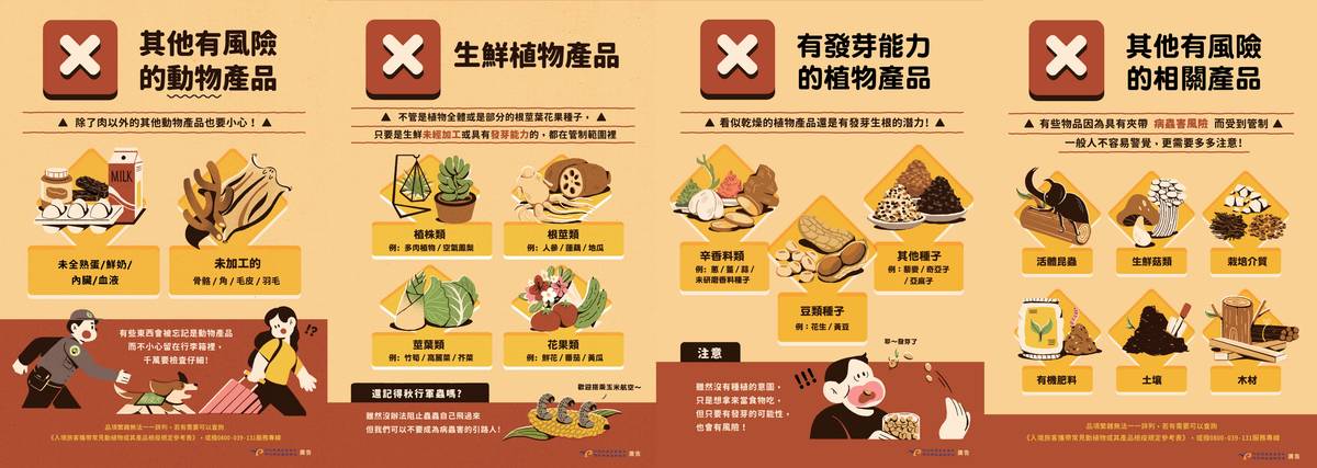 出國必看不買清單