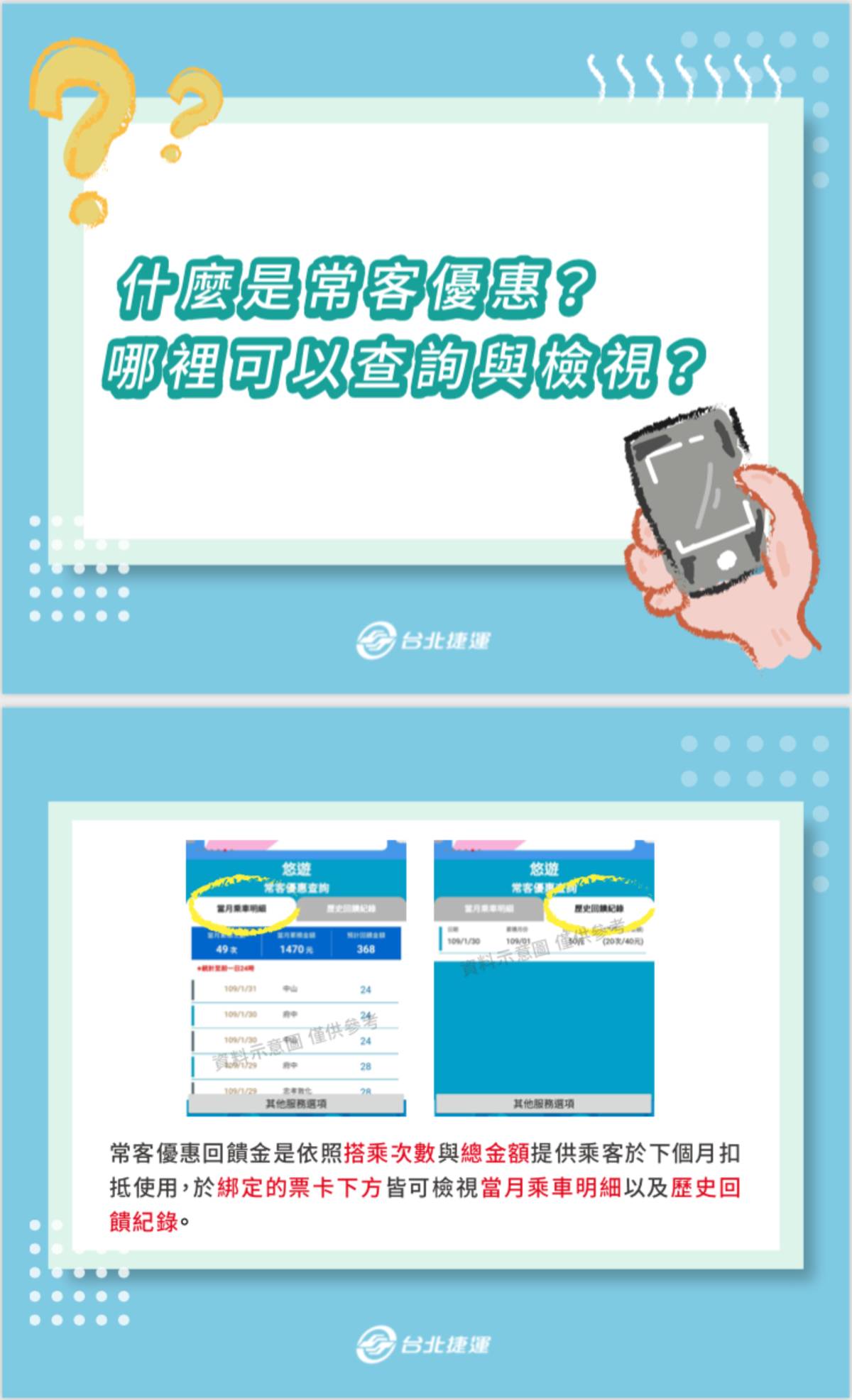 臺北捷運GO APP可隨時查詢回饋資訊