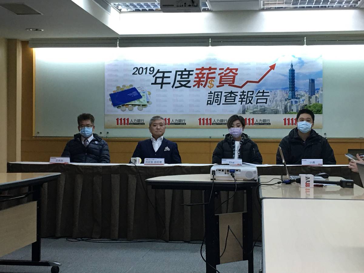 1111人力銀行公布2019年度薪資報告之與會分享轉職現況民眾
