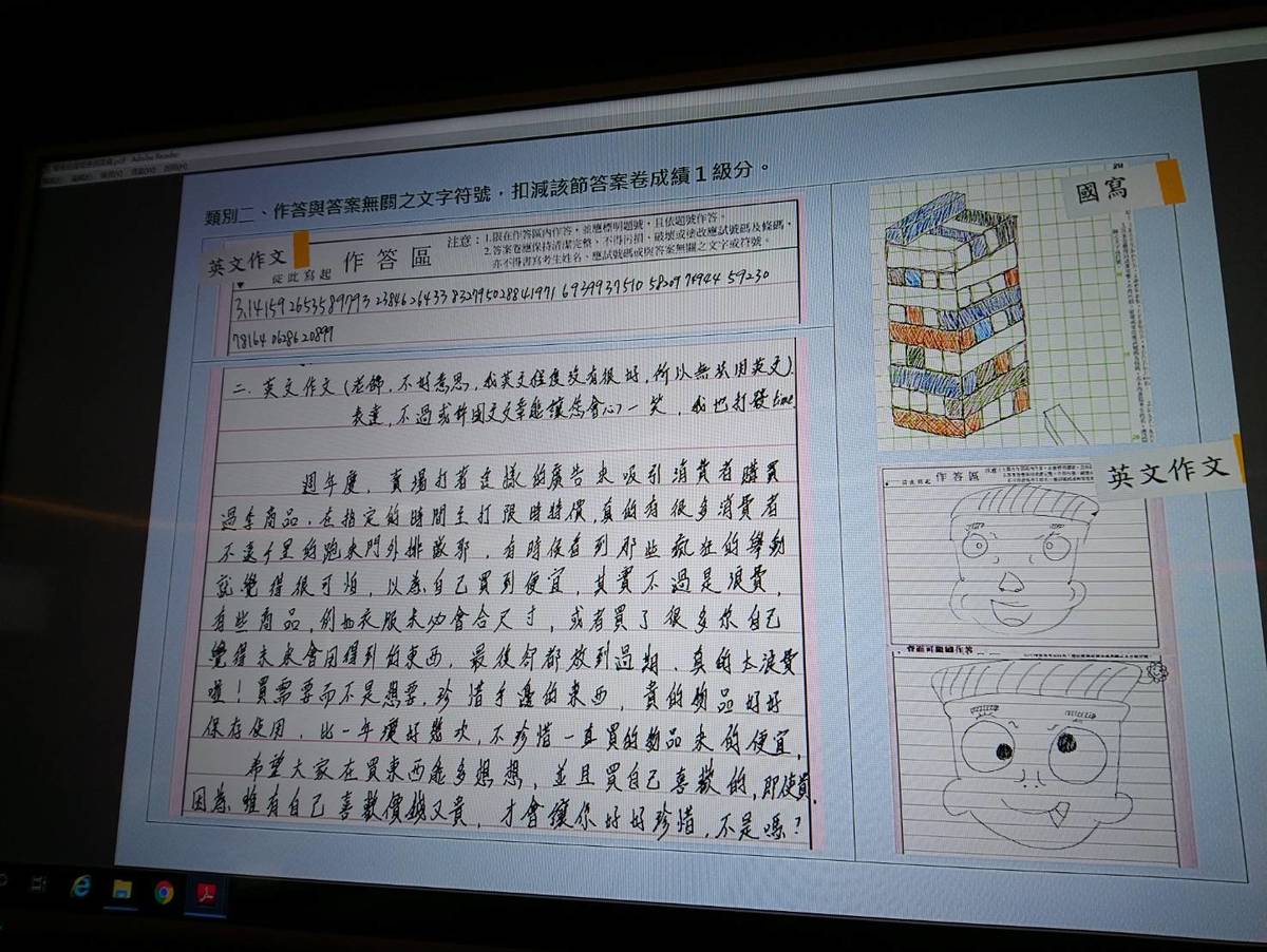 有考上在英文作文試卷寫中文作文, 畫漫畫, 寫圓周率來打發時間, 因不符規定被扣1級分
