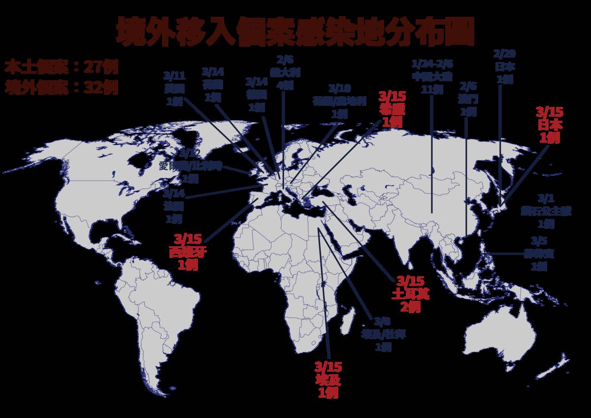 境外移入個案感染分佈圖