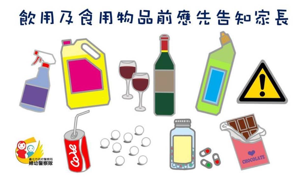 教導孩子吃東西前先問過家長