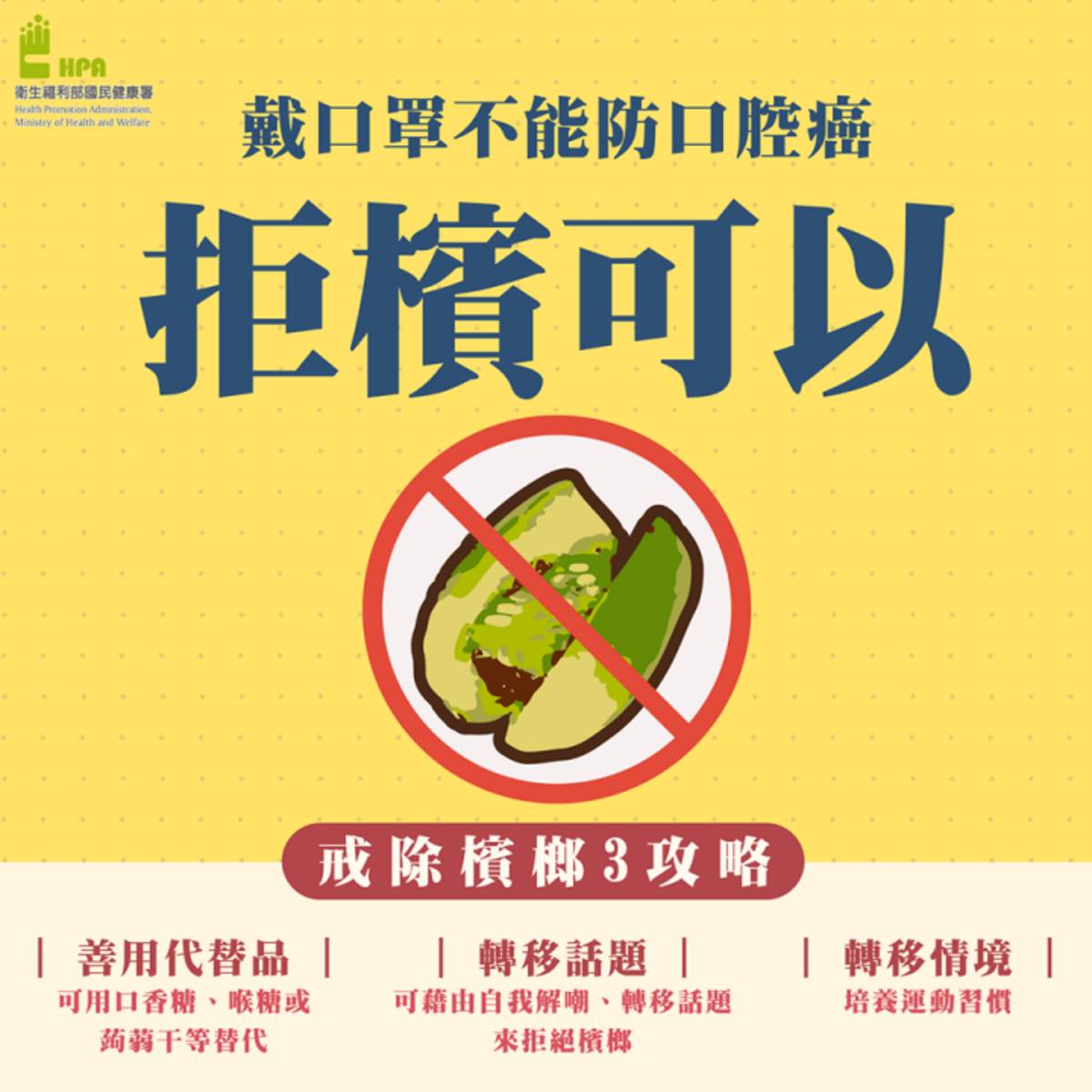 國民健康署呼籲民眾戒除檳榔，遠離口腔癌