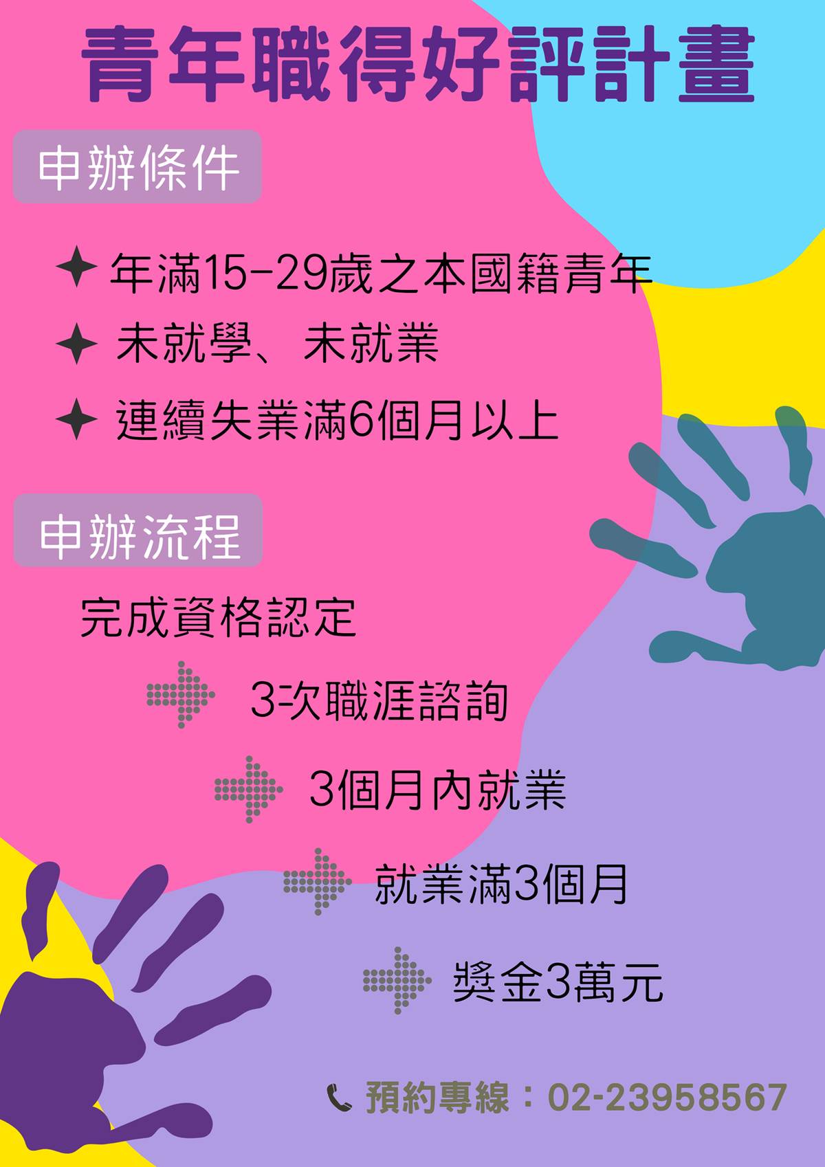 臺北青年職涯發展中心提供免費的職涯諮詢