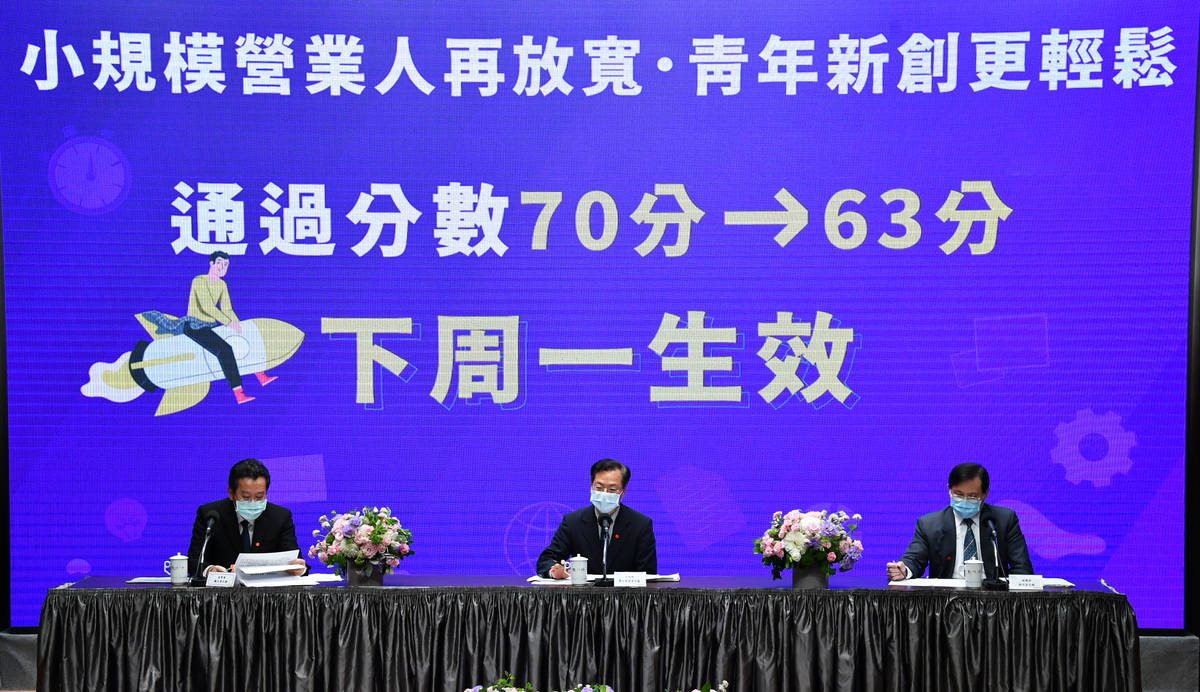政院: 幫助新創業者度難關 簡易評分表放寬