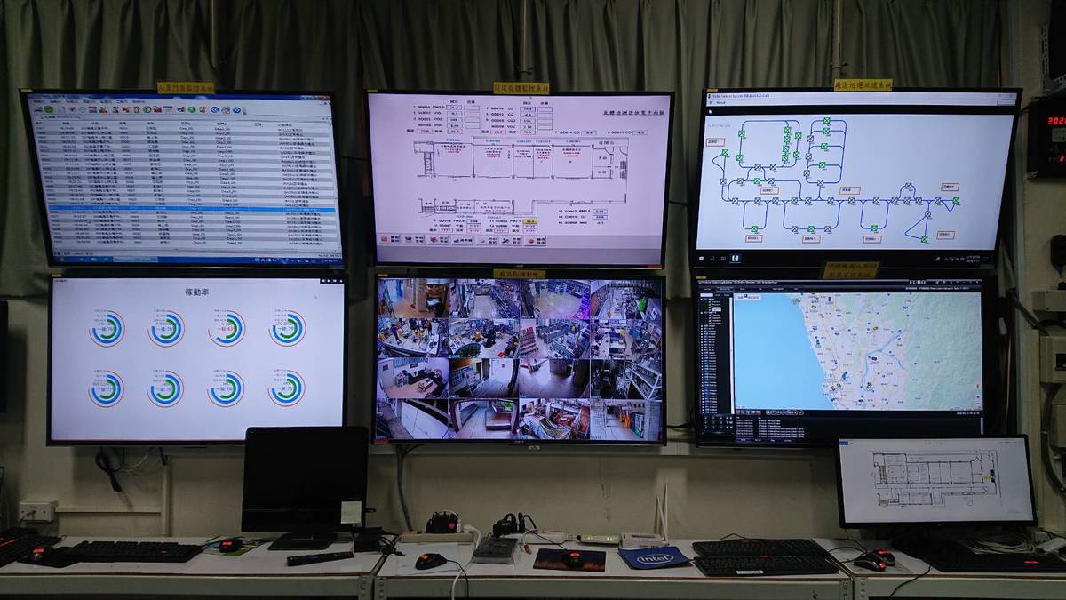 稼動率監控、大數據與雲端平台