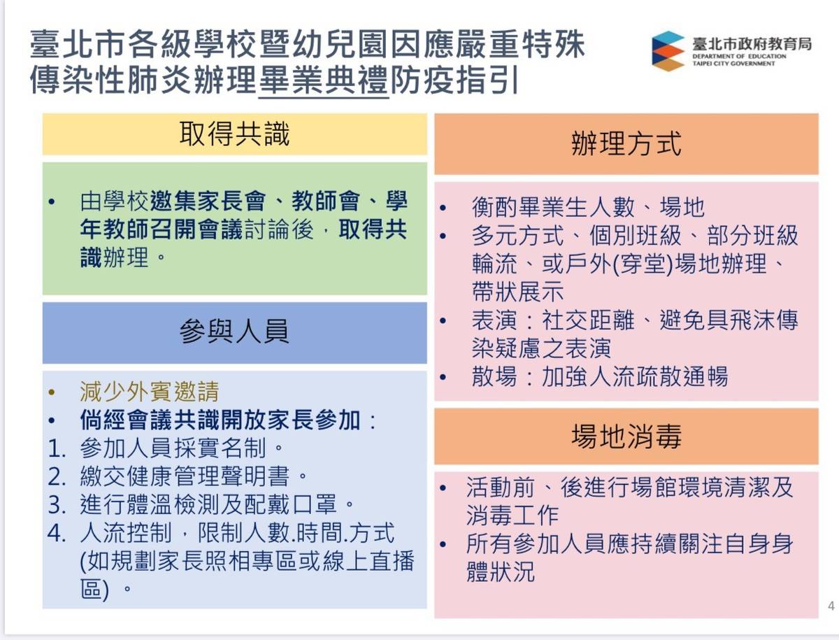 曾局長建議表演要保持社交距離