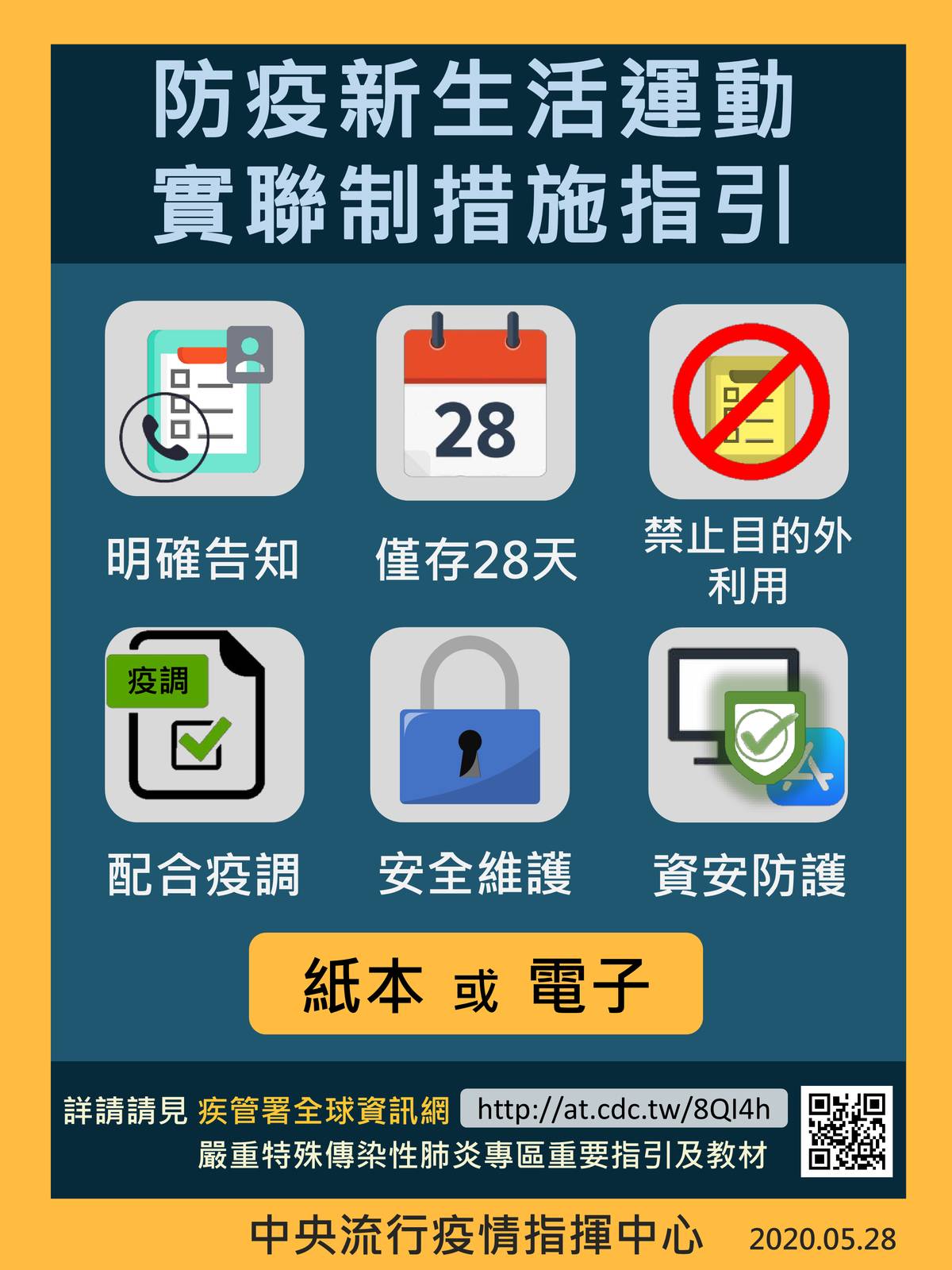 防疫新生活運動實聯制措施指引。/圖由指揮中心提供