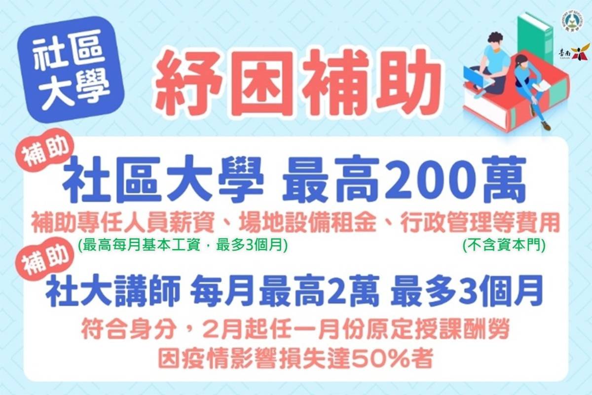 教育及體育相關事業紓困上路 南市協助社大申請