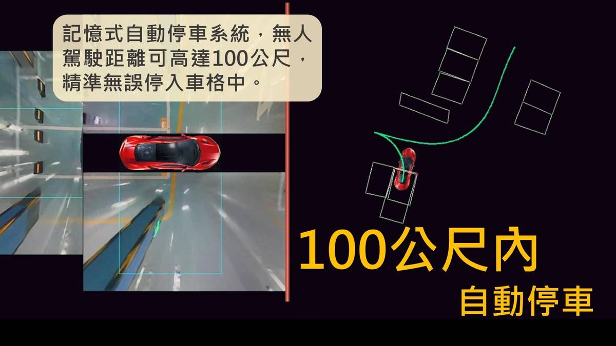 記憶式無人自動代客泊車系統 讓車子「自己開去停」不再是夢想。