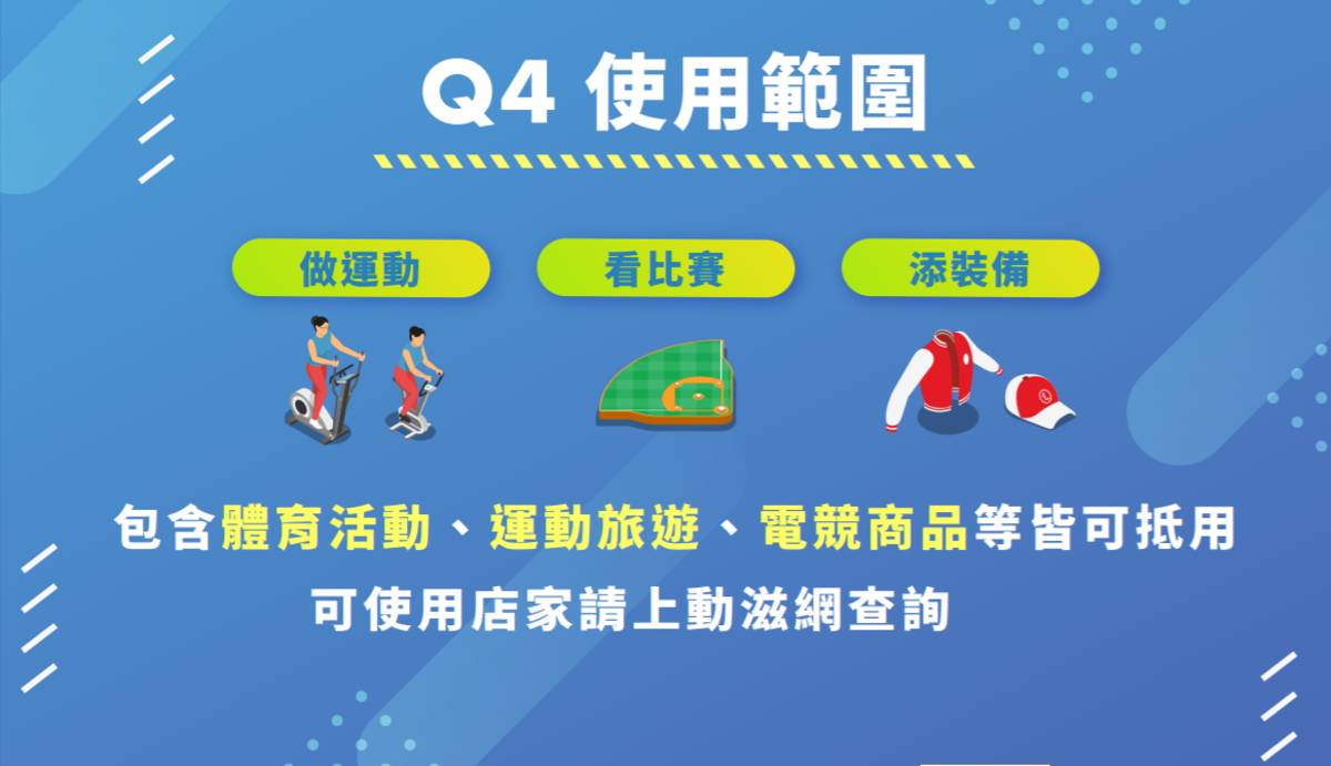體育署提醒民眾，消費前可以先到「動滋網」查詢參與抵用券的合作業者。