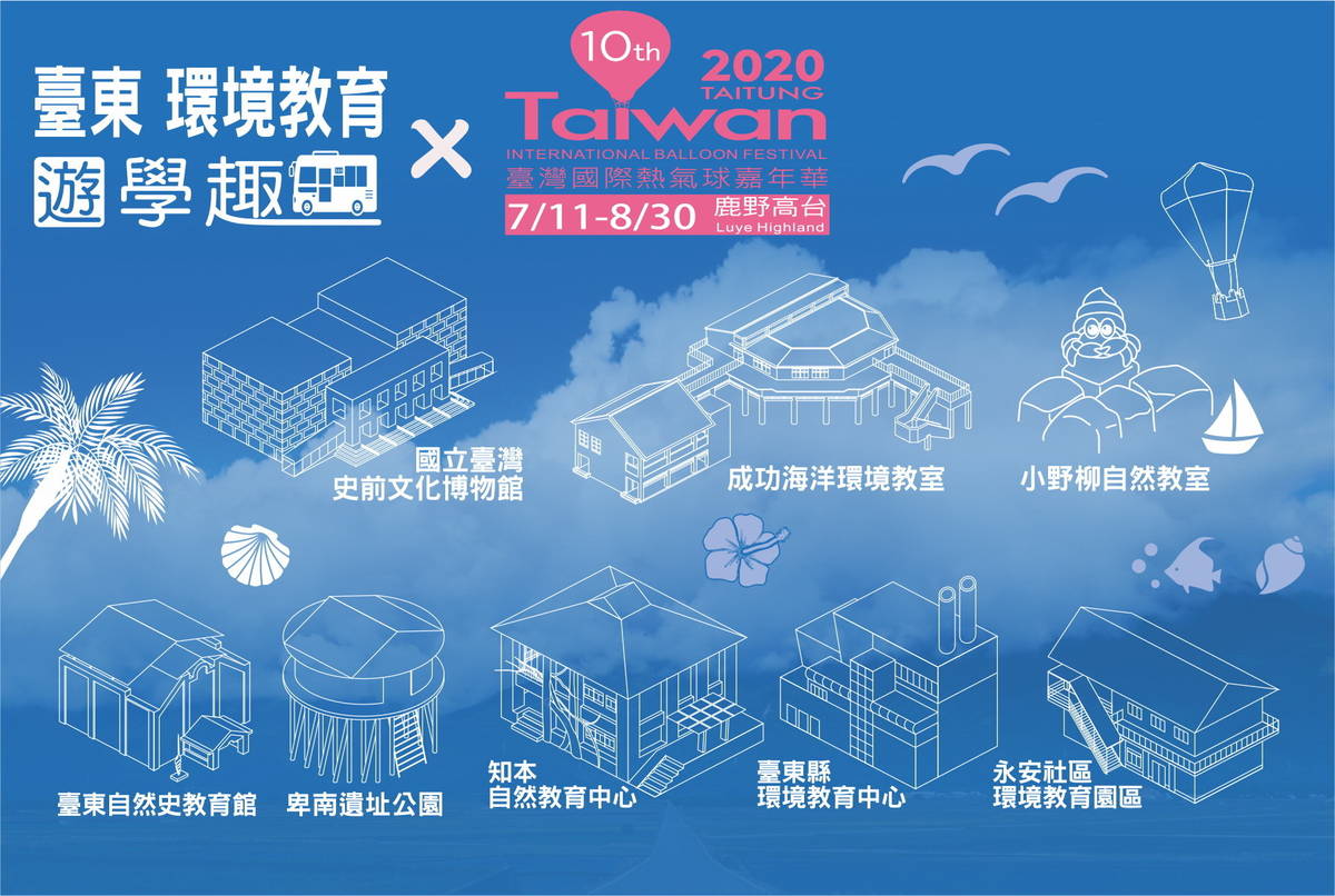 臺東縣各環境教育場域結合10週年的臺灣國際熱氣球嘉年華活動，推出「臺東環教遊學趣」臉書粉絲頁抽獎活動。