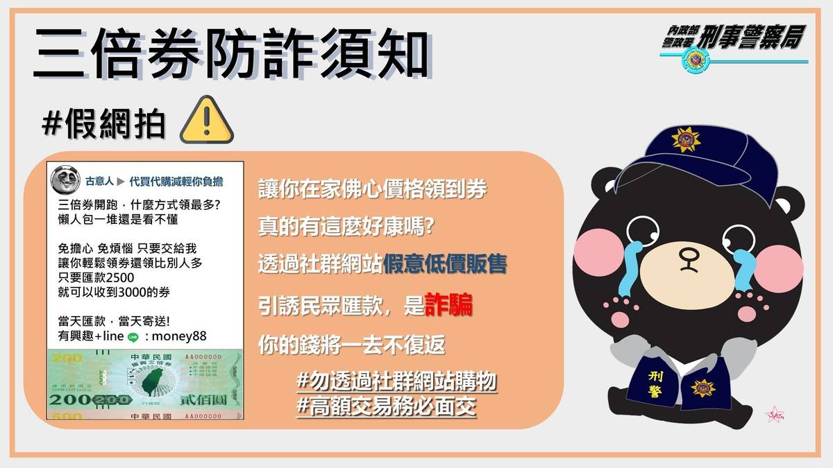 詐騙集團低價代買或高價收購方式騙取民眾金錢。