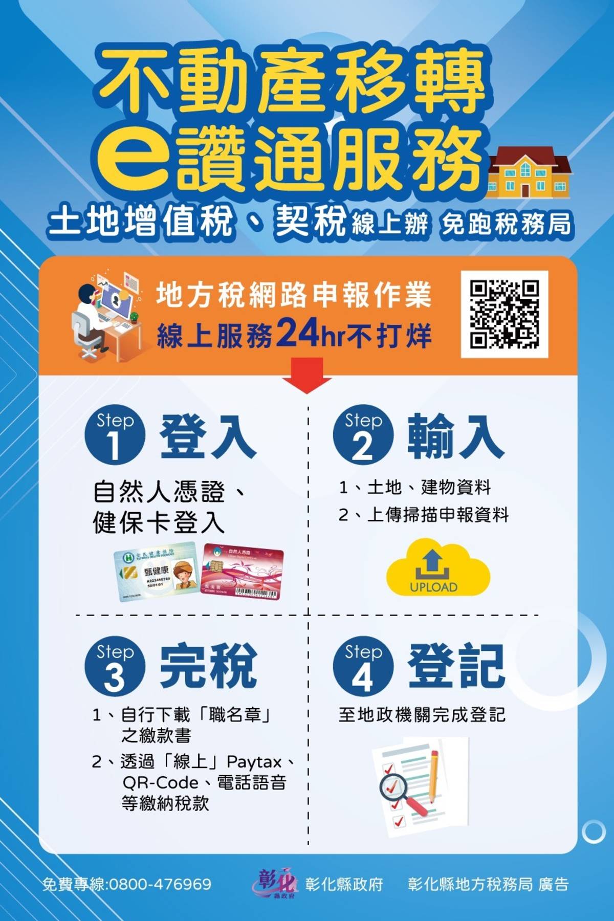 不動產移輚電贈也會通.jpg