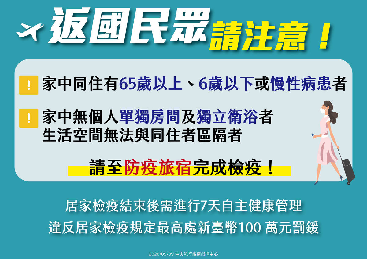 指揮中心強調：居家檢疫不可輕忽 須落實14天規定。