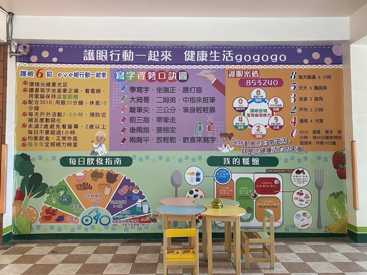 109.09.26播出-嘉義縣中埔鄉和興國小 – 視力保健議題

國教署108年健康促進視力保健特優的嘉義縣中埔鄉和興國小舉辦各式各樣的
活動，包括「雙果傳奇」食農教育、體育課當中的「親水體驗池」以及多元的社團，讓學生多走出戶外，遠離3C。另外，也會結合時事舉辦親子活動，讓學生家長一同學習。在硬體設備上，會將光線照度調整到合適的亮度，讓孩子們有良好的讀書寫字環境。結盟安親班、連結家長，利用各種活動將愛眼、護眼的觀念融入生活，培養並落實學生護眼習慣。

訪問：嘉義縣中埔鄉和興國小魏銘相主任、蔡耿維主任、
             五年詩班陳詩羽同學、林彥勳同學

 
