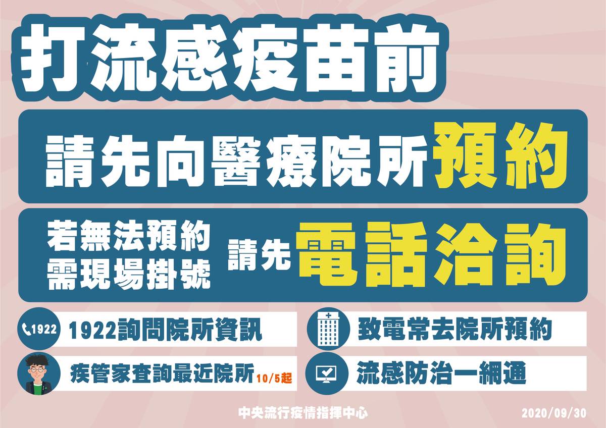 鼓勵民眾可以先向合約院所預約，如果院所僅提供現場掛號，民眾可以先以電話詢問疫苗剩餘情形後再前往。