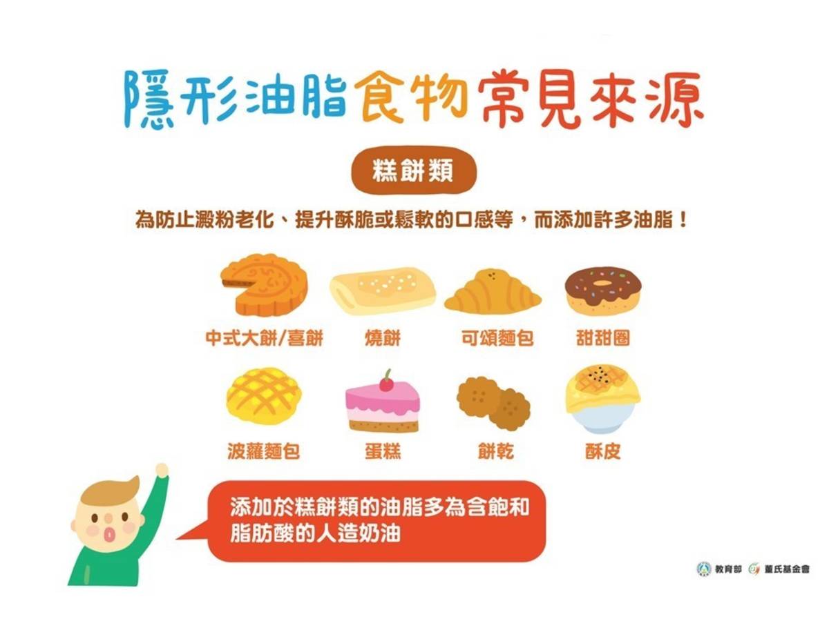 隱形油脂食物常見來源 -聰明攝取食用油脂教學簡報