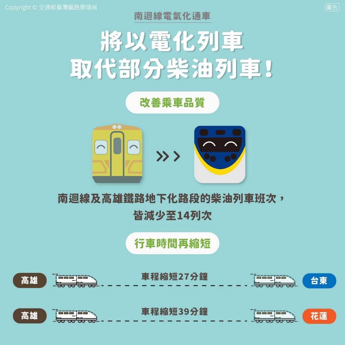 南迴線電氣化12/23起通車，普悠瑪及推拉式自強號將首次投入南迴線營運。(台鐵局提供)