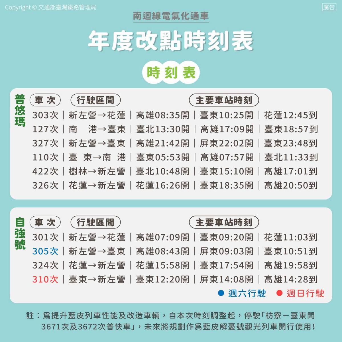 南迴線電氣化12/23起通車，改點時刻表。(台鐵局提供)