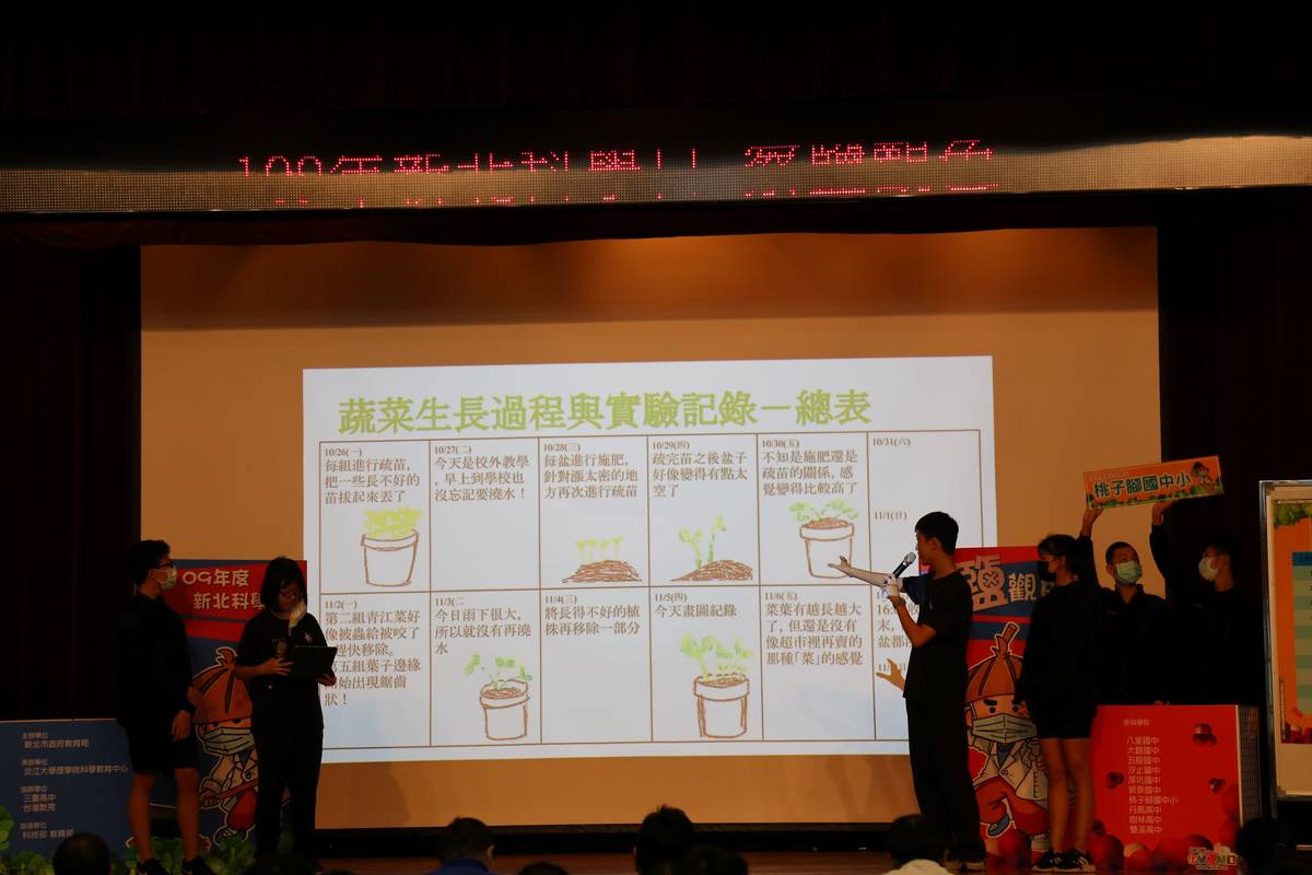 活動現場進行｢誰拿麥科風｣競賽，現場發表各式控制蔬菜生長的變因與硝酸鹽含量的差異。