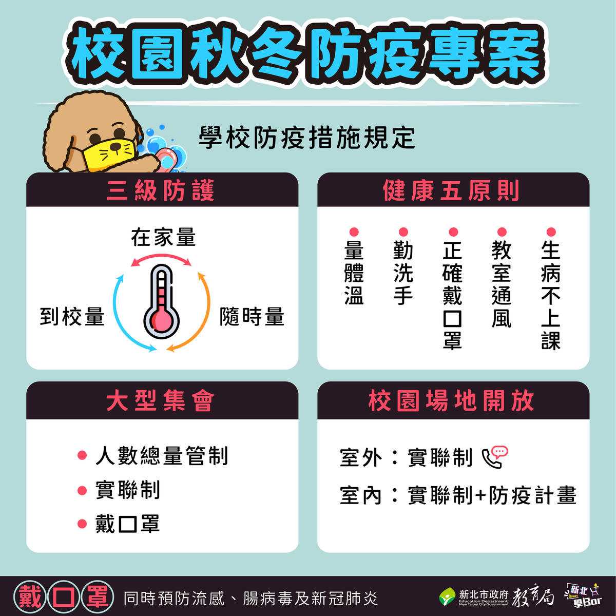 新北校園秋冬防疫專案，學校防疫措施規定。