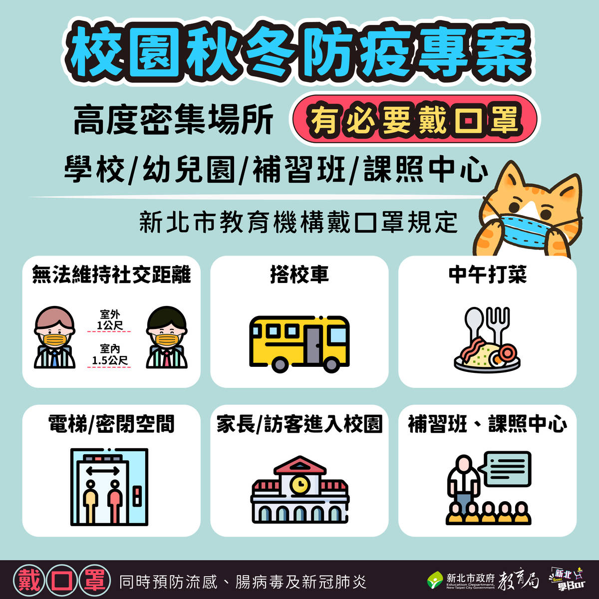 新北校園秋冬防疫專案，教育機構戴口罩規定。