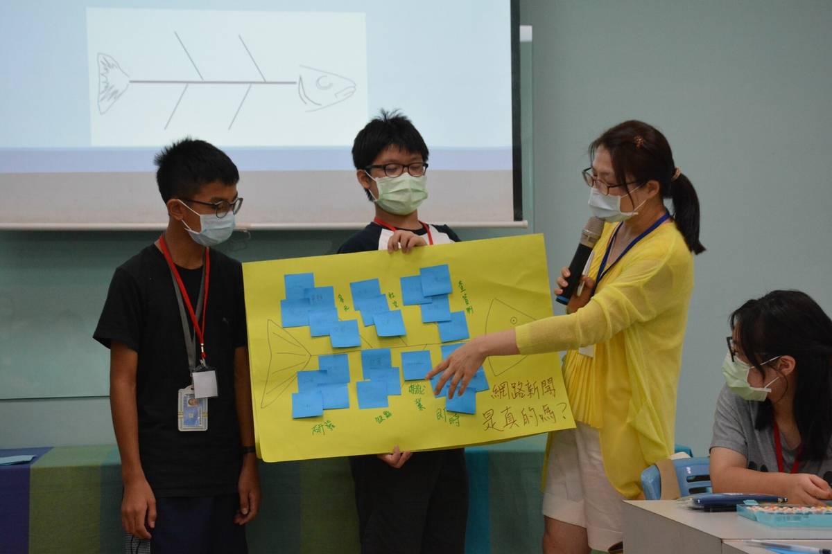 學生將討論歷程以魚骨圖呈現