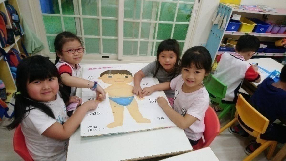 帶幼兒透過閩語認識我的身體。