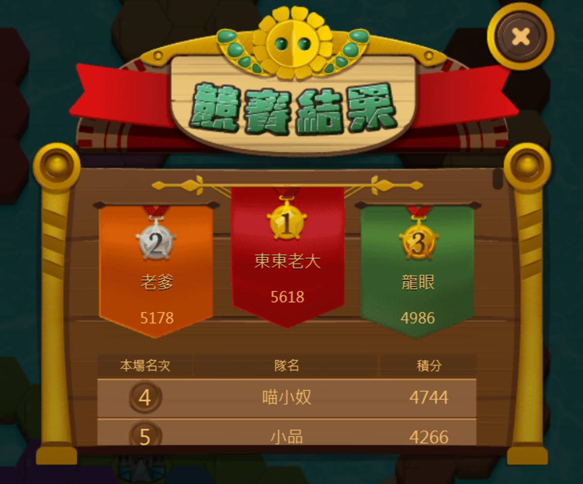 老幼皆宜，廣達藝術電競大賽融合藝術及科技教育。