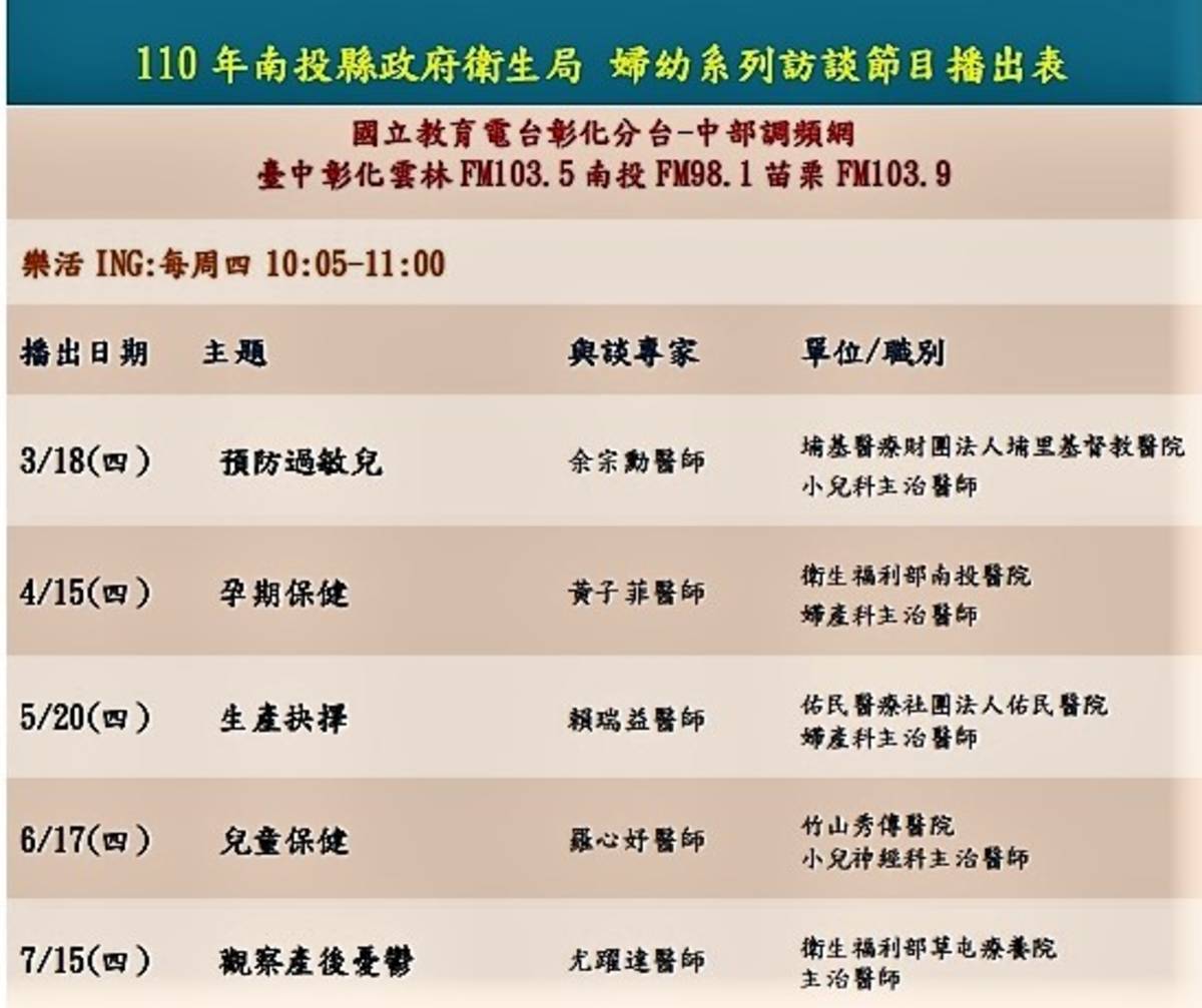 南投縣政府衛生局與國立教育廣播電台彰化分台合作推出婦幼系列訪談(圖片來源：南投縣衛生局)