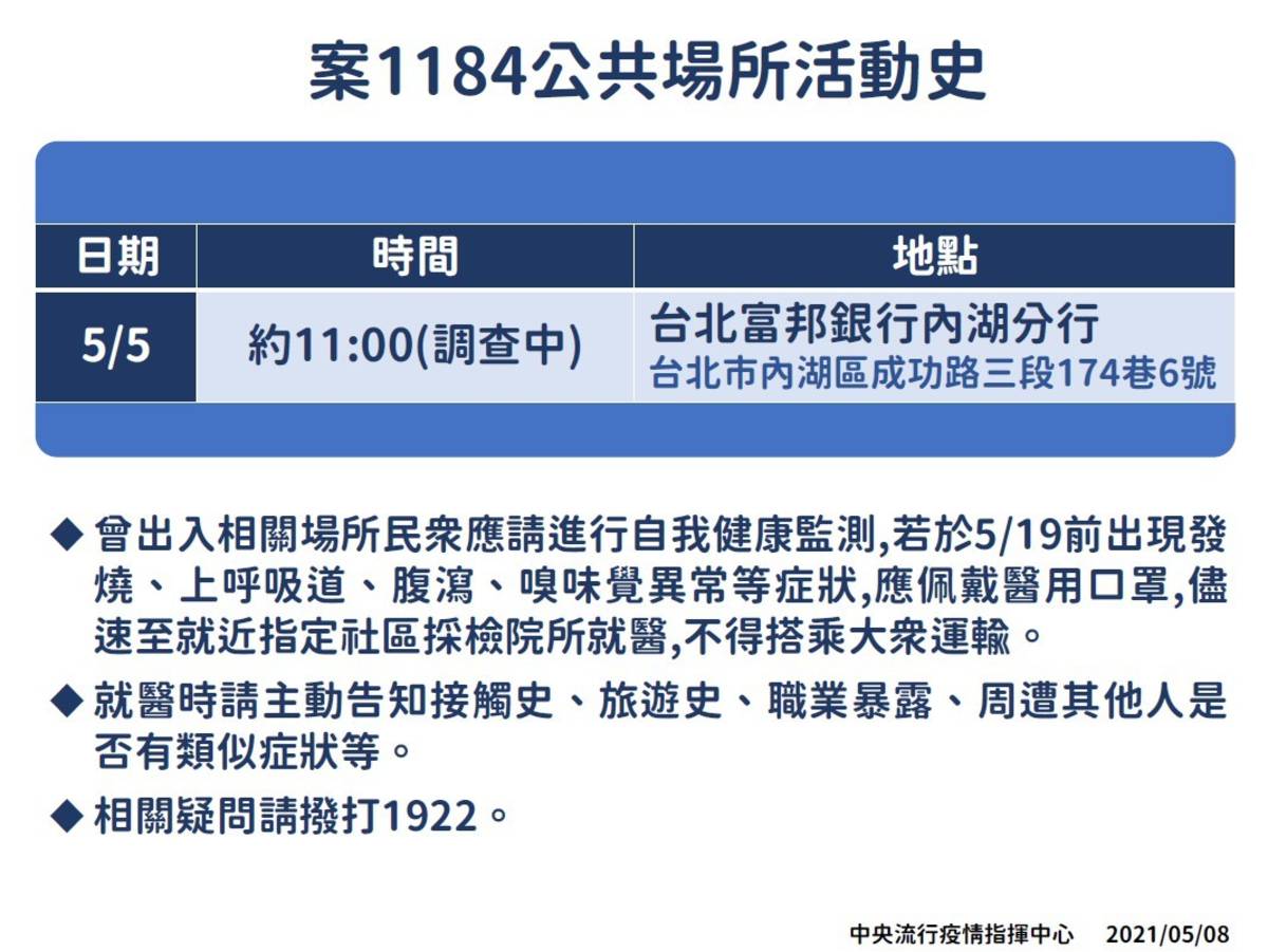 案1184公共場所活動史