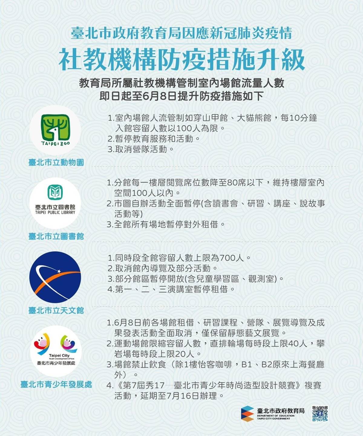 臺北市政府教育局所轄社教場館即日起提升防疫措施