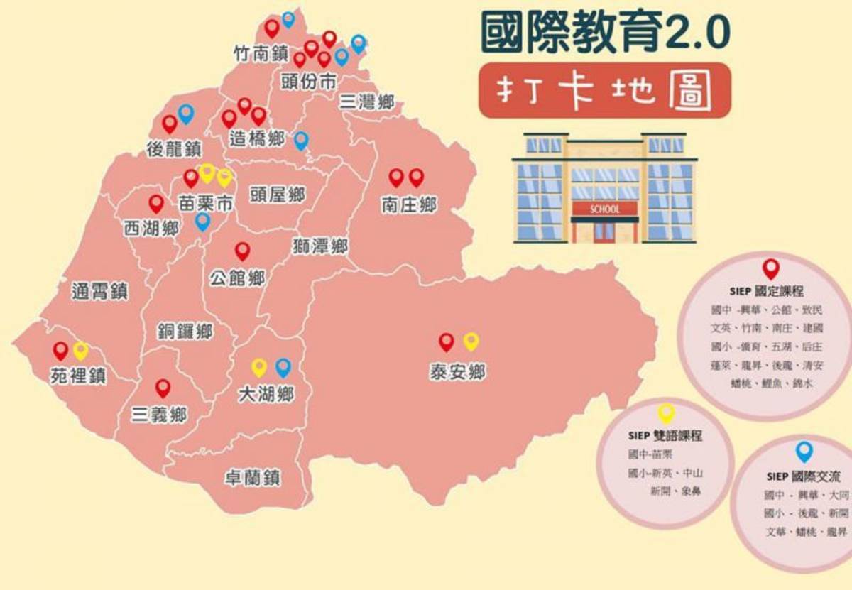 苗栗縣國際教育打卡地圖