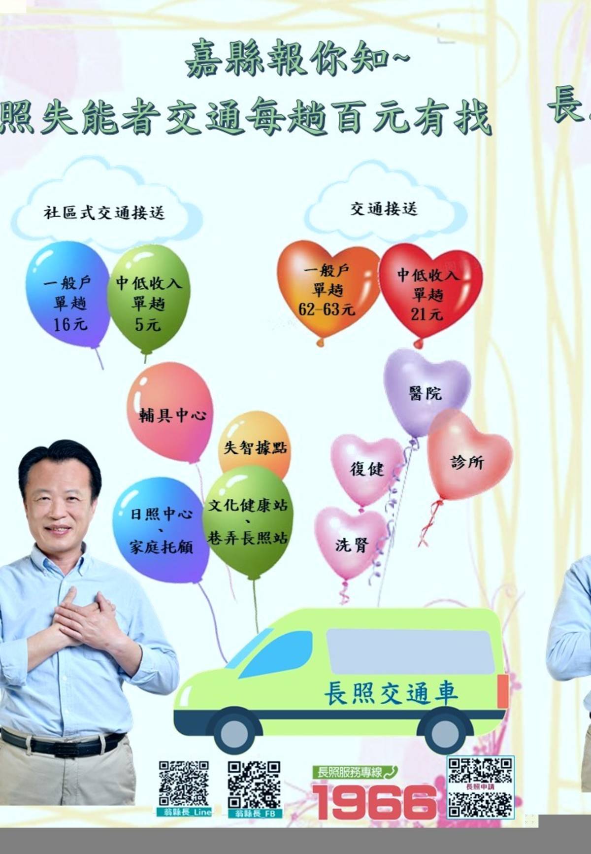 失能者交通費