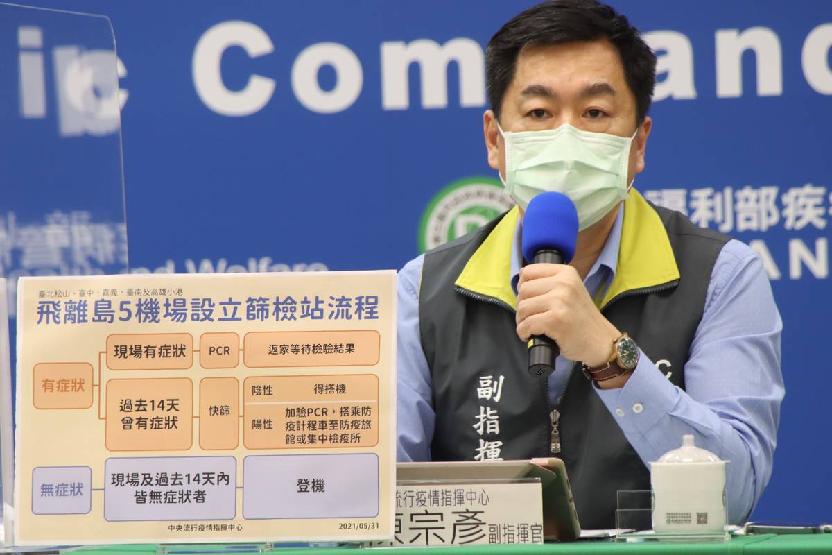 交通部民航局所屬5個航空站設立篩檢站