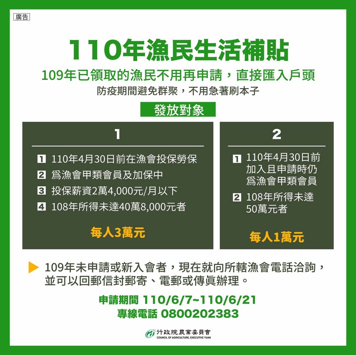110年漁民生活補貼。(農委會提供)