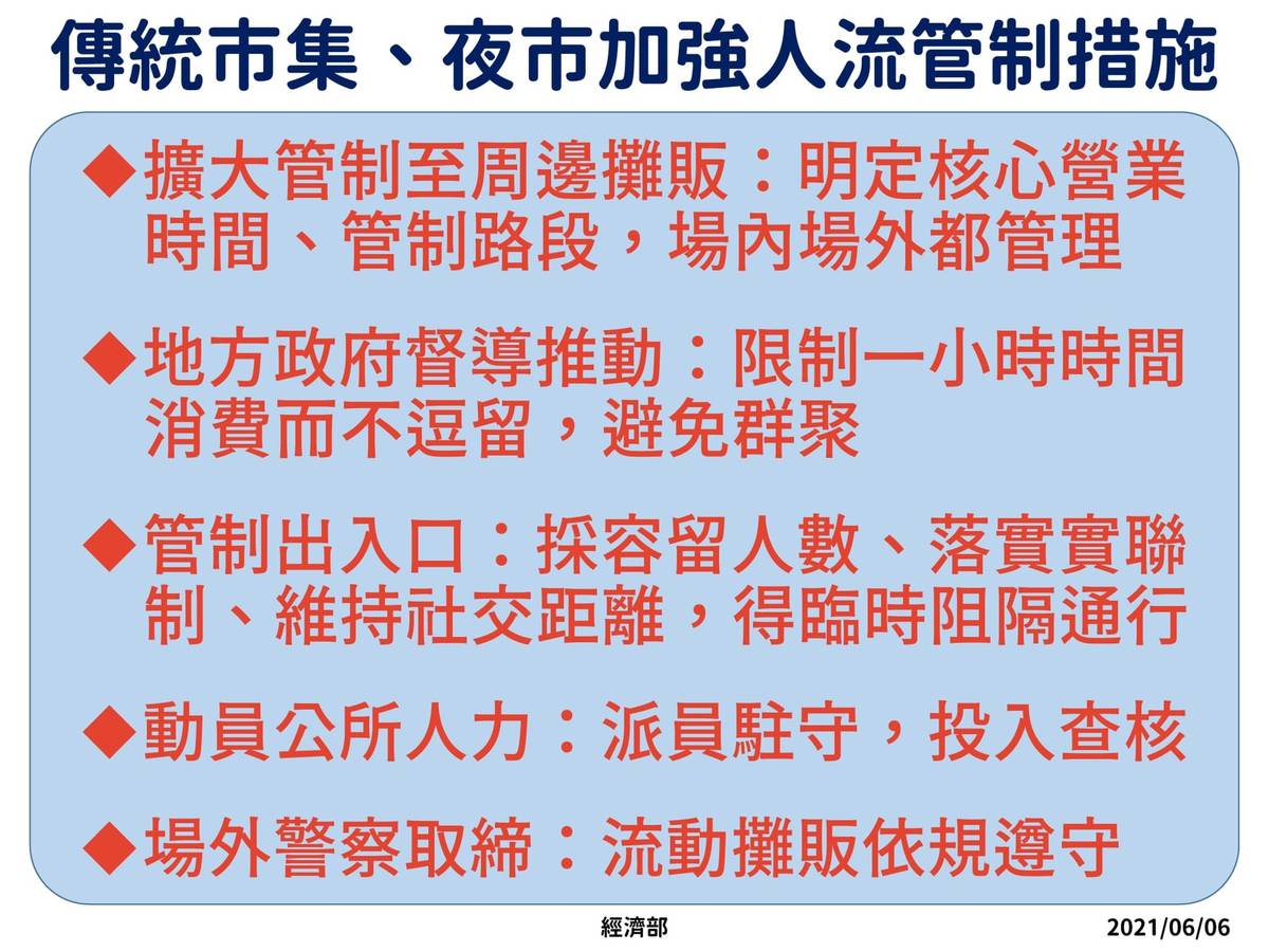 針對傳統市集、夜市加強人流管制的五大措施。